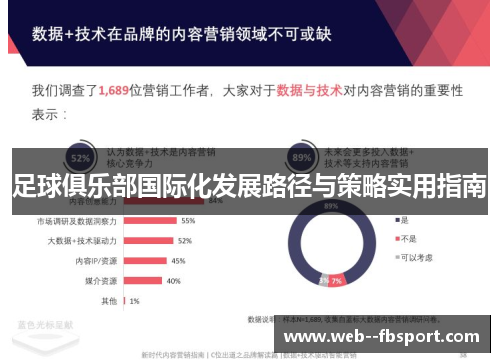 足球俱乐部国际化发展路径与策略实用指南