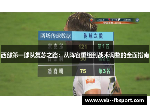 西部第一球队复苏之路:从阵容重组到战术调整的全面指南 西部第一球队复苏之路:从阵容重组到战术调整的全面指南