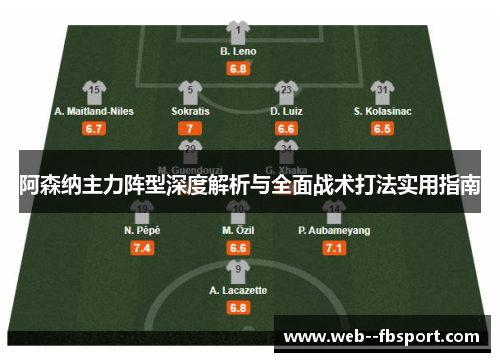 阿森纳主力阵型深度解析与全面战术打法实用指南 阿森纳主力阵型深度解析与全面战术打法实用指南