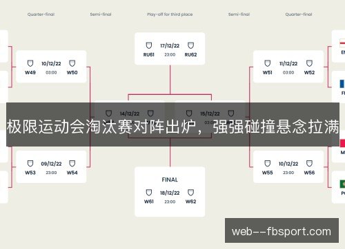 极限运动会淘汰赛对阵出炉,强强碰撞悬念拉满 极限运动会淘汰赛对阵出炉,强强碰撞悬念拉满